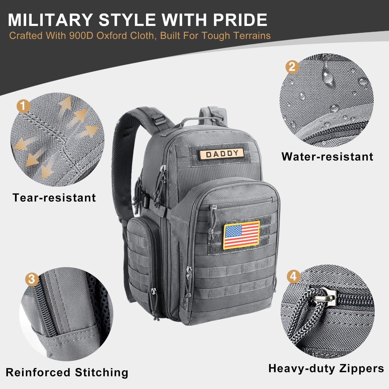 MIRACOL Diaper Bag Backpack for Dad: 40L XL Capacity Fits 1-3 Days Trip - Military Style with Daddy Patch for Active Dads - Ideal Gift for New Fathers & Husbands Grey