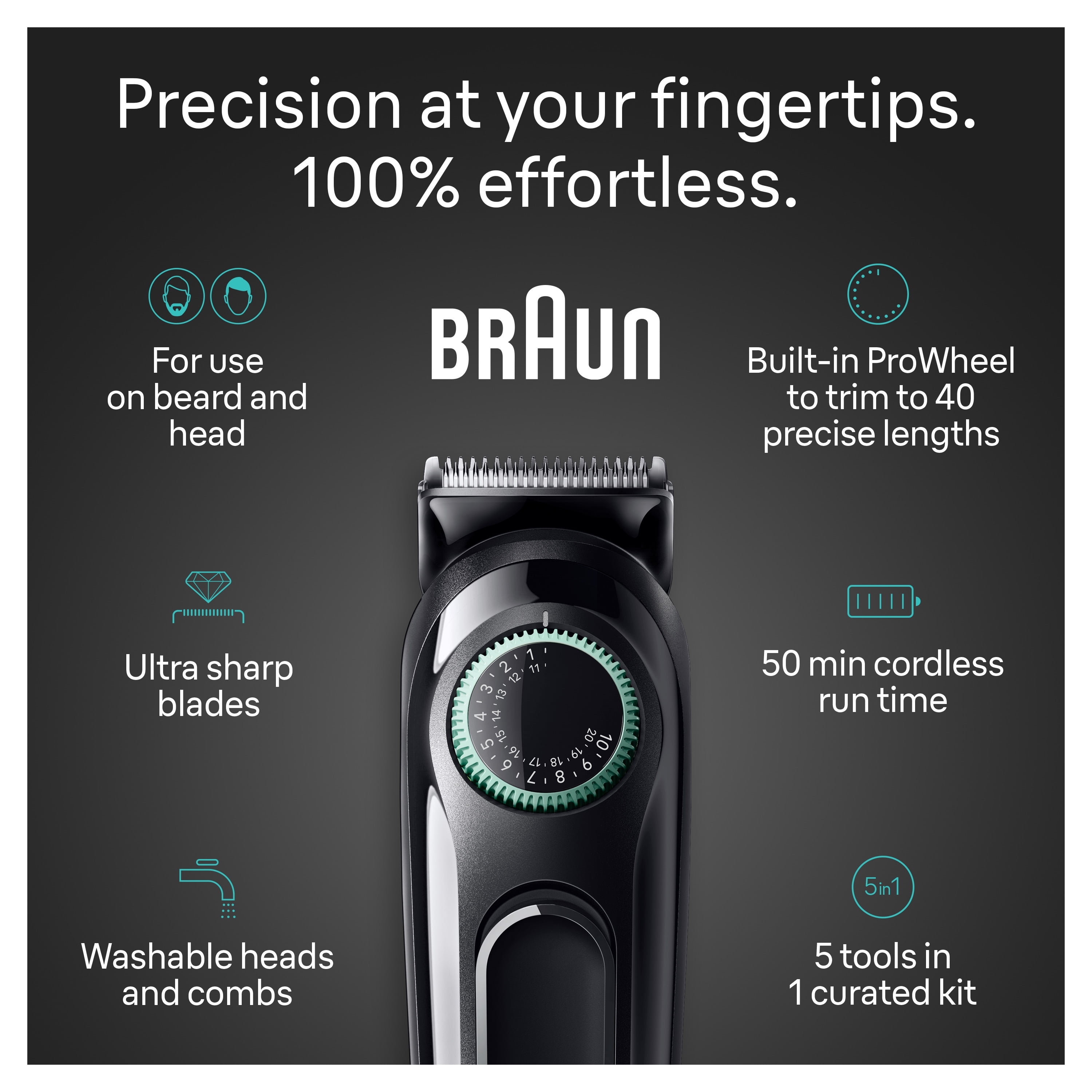 Braun Series 3 3450 5-in-1 Men's Electric Grooming Kit with Beard 