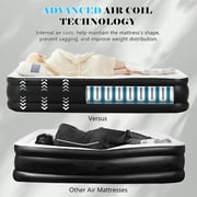 Queen Size 16 Air Mattress with Built-in Pump, Inflatable Bed for Camping & Guests, Blow up Indoor Airbed