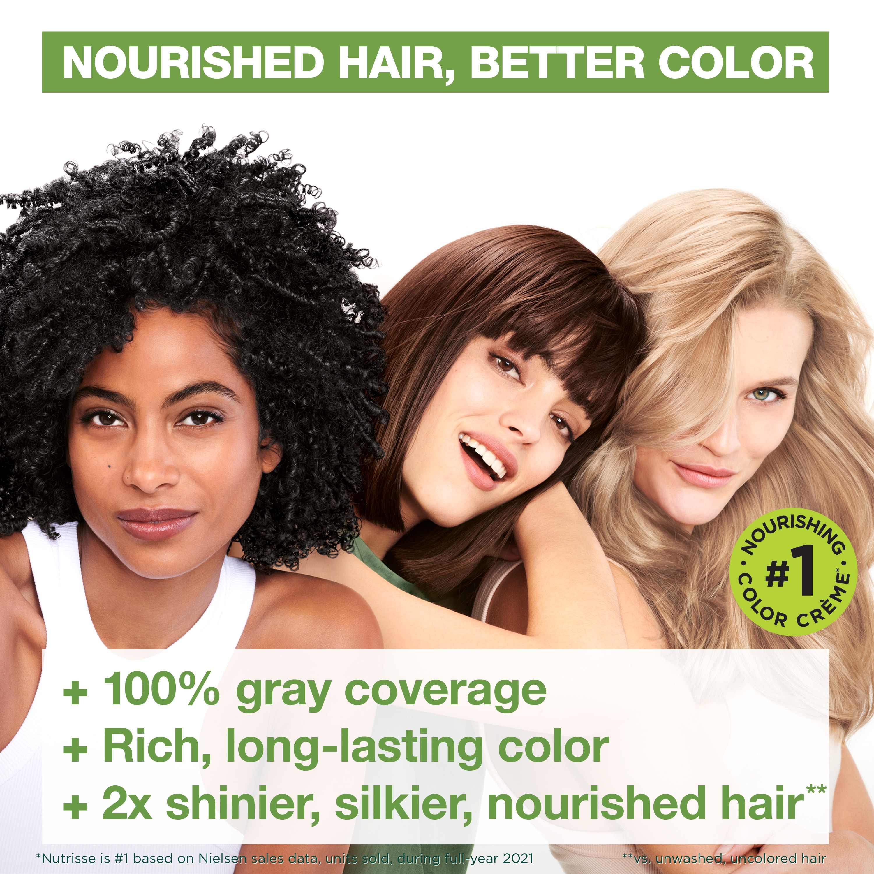 Garnier Nutrisse Nourishing Hair Color Creme, 42 Deep Burgundy Black Cherry - image 5 of 10