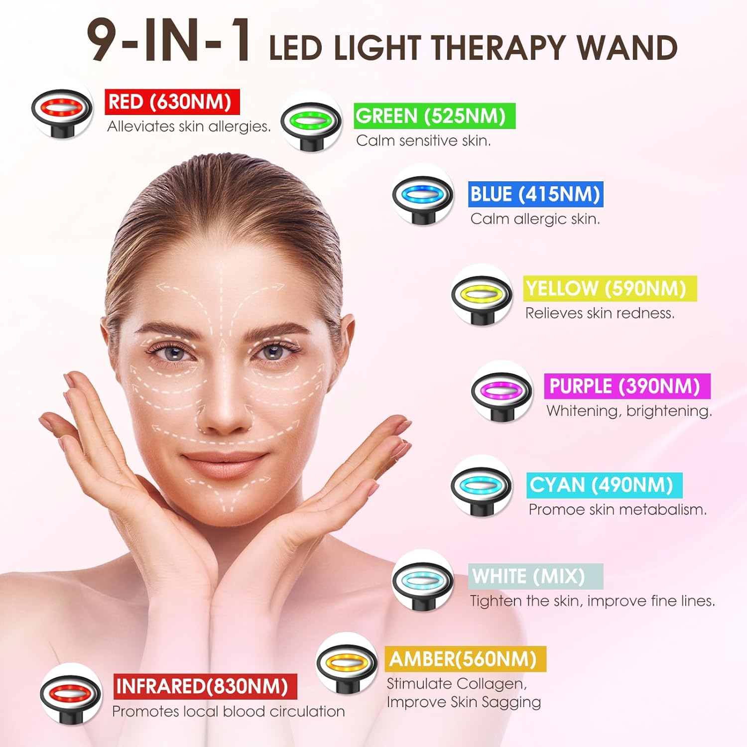 Red Light Therapy for Face and Neck, Red Light Therapy Wand, 9-in-1 Led Facial Sculptor, Red Light Therapy, Designed to Achieve Facial Beauty Effects