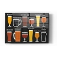 thumbnail image 1 of Epic Art 'Craft Beer List' by Michael Mullan, Acrylic Glass Wall Art, 12"x16", 1 of 2