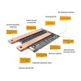 thumbnail image 3 of 460A BMS 12V 3S Bms 4S 12V Lipo/lifepo4 Battery Protection Board For Energy Stora System ,Safety and Reliability, 3 of 4
