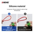 thumbnail image 4 of Xingzhi ANENG 1 Pair Universal 20A Multimeter Test Probes Measuring Device Portable Non-destructive Pin Tester Accessories, 4 of 8