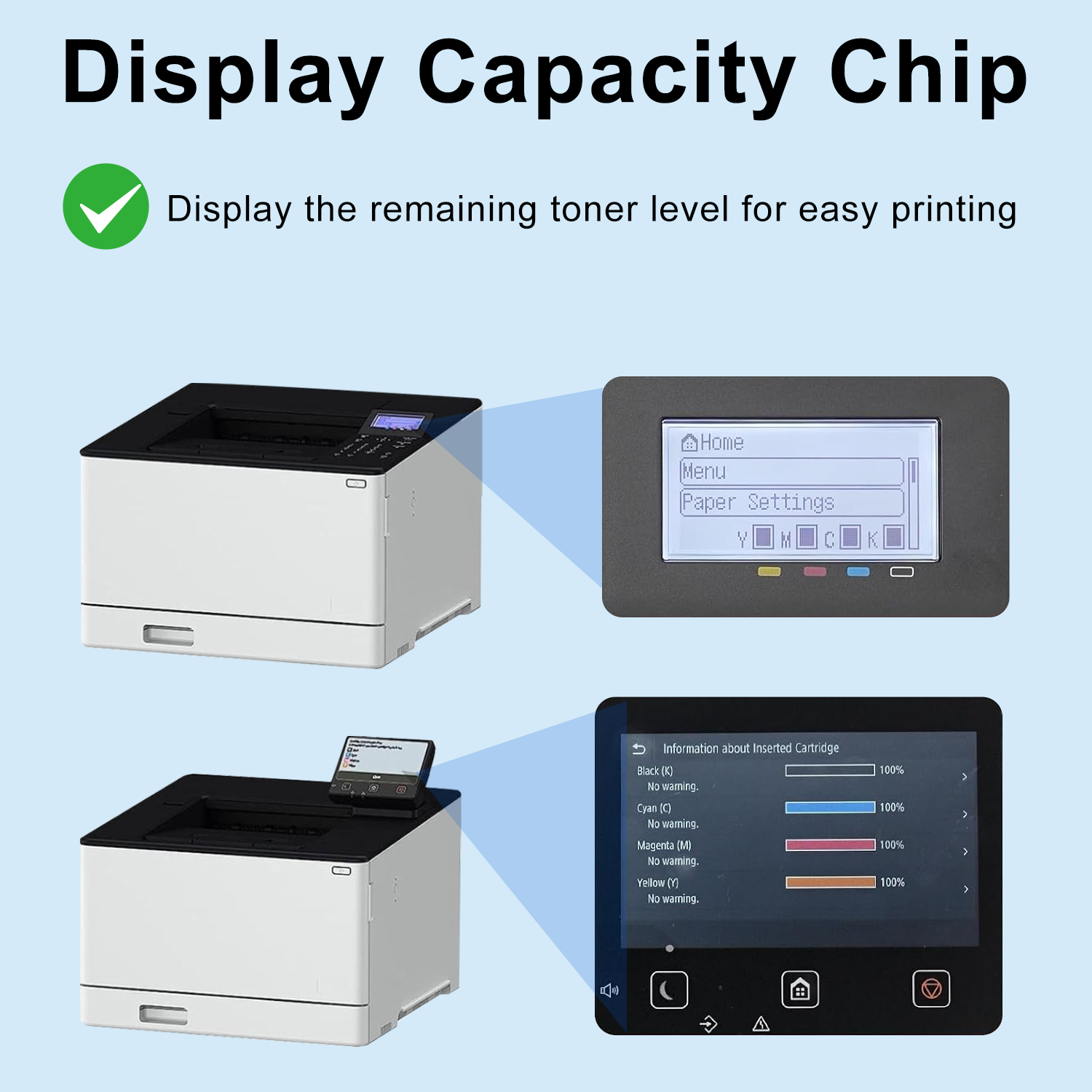 Pack De 4 Cartouches De Toner Compatibles Canon 067/067H - Noir, Cyan, Jaune, Magenta, Haute Capacité !
