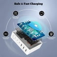 thumbnail image 4 of Cargador rápido USB-C GaN 180W de 7 puertos sccvee blanco, 4 of 5