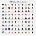 thumbnail image 3 of Bewildely Kit Rock Mineral Bluestone Sodalita Aventurina Colección de piedras preciosas Kits divertidos Geografía Ciencia para niños Navidad Juguetes Educativos, 3 of 6