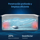 thumbnail image 2 of Máquina Limpiadora Ultrasónica Bloosom  Automática De Limpieza 800ml, Plata, 2 of 4