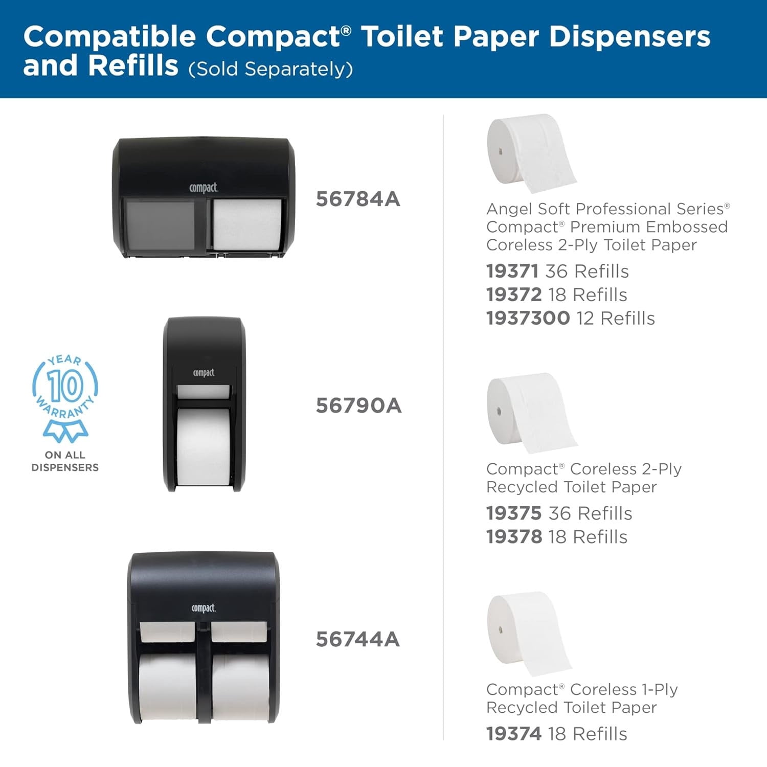 Series Compact Premium Embossed Coreless 2-Ply High-Capacity Toilet Paper ,White,19371,750 Sheets Per Roll,36 Rolls Per Case