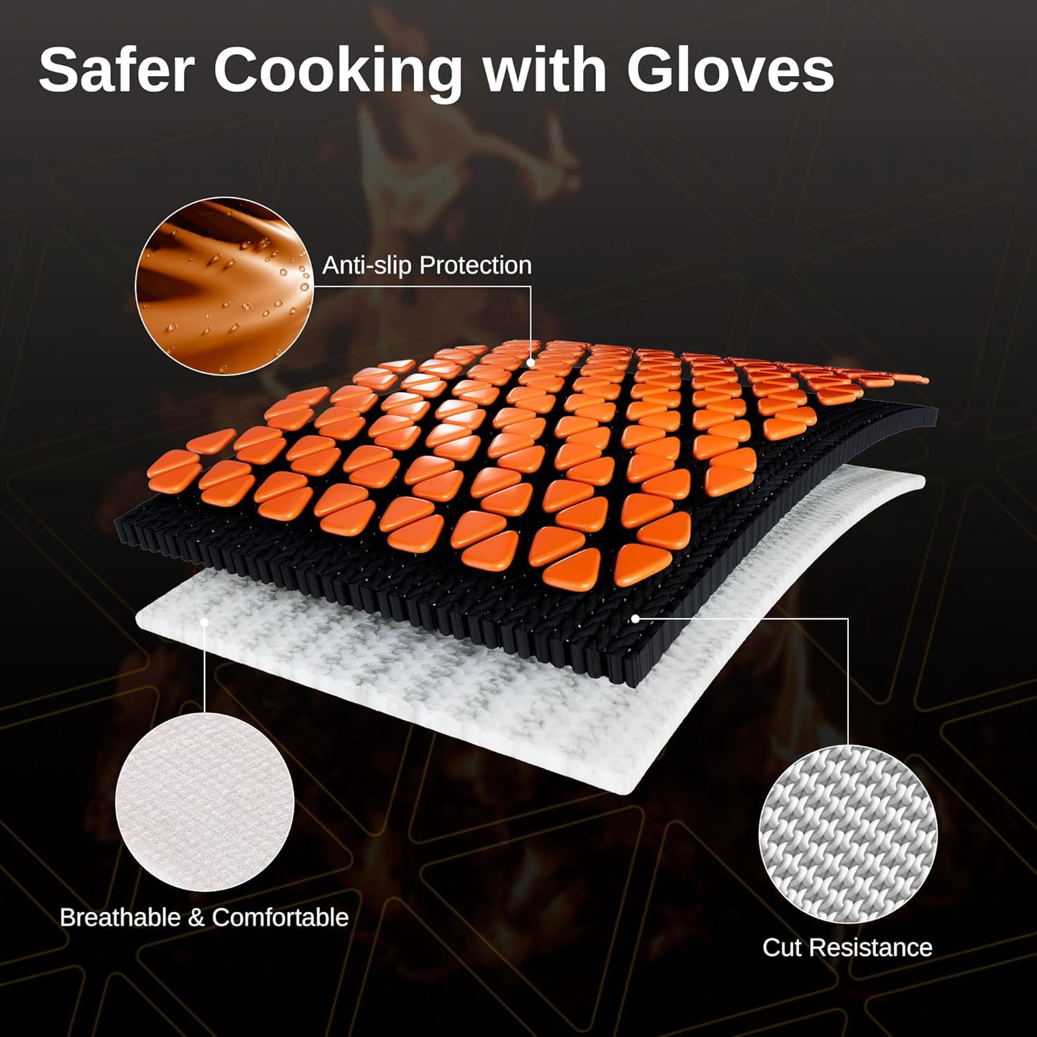 East Oak BBQ Gloves 1472°F Heat Resistant Non-Slip Red Silicone Grill Gloves