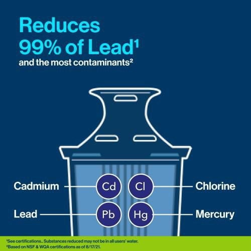 Filtre de rechange Brita Elite, réduit plus de 30 contaminants tout en conservant les minéraux sains, certifié par la WQA pour la réduction du plomb, des microplastiques, du chrome et du chlore, dure 2 filtres par boîte