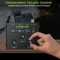 thumbnail image 4 of Mezclador de audio para estéreo de 2 canales y 3,5 mm con entrada RCA, 4 of 7