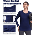 thumbnail image 5 of Raxilon 4 Pack Woman's Long Sleeve Athletic Sun Shirts Underscrub Workout UPF 50+ Undershirt for Gym Running Tops, 5 of 5