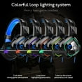 thumbnail image 6 of EEEkit Gaming Headset Fit for PS4/PC with Mic Noise Canceling, Stereo Surround Sound, RGB LED Light, 3.5mm Over-Ear Headphones Fits for Laptop, Mac, Xbox One, Nintendo Switch, Gamecube, 6 of 10