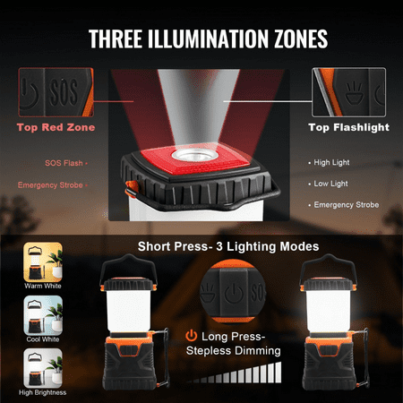 VEVOR LED Camping Lantern Portable Lightweight Compact Outdoor Essential Emergency Lighting for Hiking Camping Travel