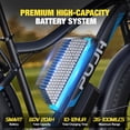 thumbnail image 2 of PUJH Electric Motor Bike 6000W Dual Hub 60V 20Ah 50 MPH 35 100 Mile 200Nm 40 Degree Climb 26 inch Fat Tire Full Suspension Hydraulic Brake for Adults, 2 of 8