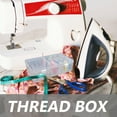 thumbnail image 5 of Sewing Thread Organizer Thread Storage Box Thread Storage Box Sewing Thread Storage Holder, 5 of 6