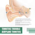 thumbnail image 2 of Tinnitus Relief Ear Drops for Itching and Cochlear Support External Use Only, 2 of 4