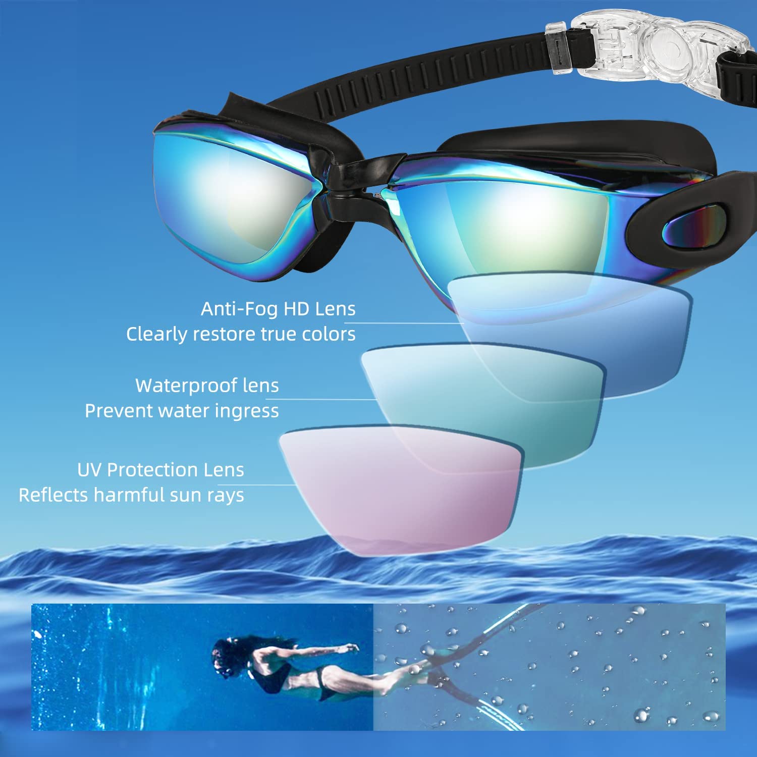 GPED Swim Goggles 2-Pack Anti-Fog UV Protection Blue photo 2