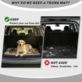 thumbnail image 4 of XYZCANDO Cool Dinosaur Rear Cargo Mat 29" x 39", All-Weather Polyester Trunk Liner with Non-Slip Backing, Durable Easy Install Stitched Edge Protector for SUVs, Sedans and Trucks, 4 of 7
