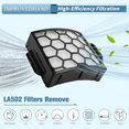 thumbnail image 4 of LA502 LA500 Replacement Filters for Shark Rotator Lift-Away ADV DuoClean PowerFins Upright Vacuum LA300 LA301 LA322 LA500 LA502 LA500WM LA360 LA362 LA700, Replace Part XHF320 and XFFK320, 4 of 5