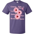 thumbnail image 3 of Inktastic Inspirational Breast Cancer Panel T-Shirt, 3 of 5