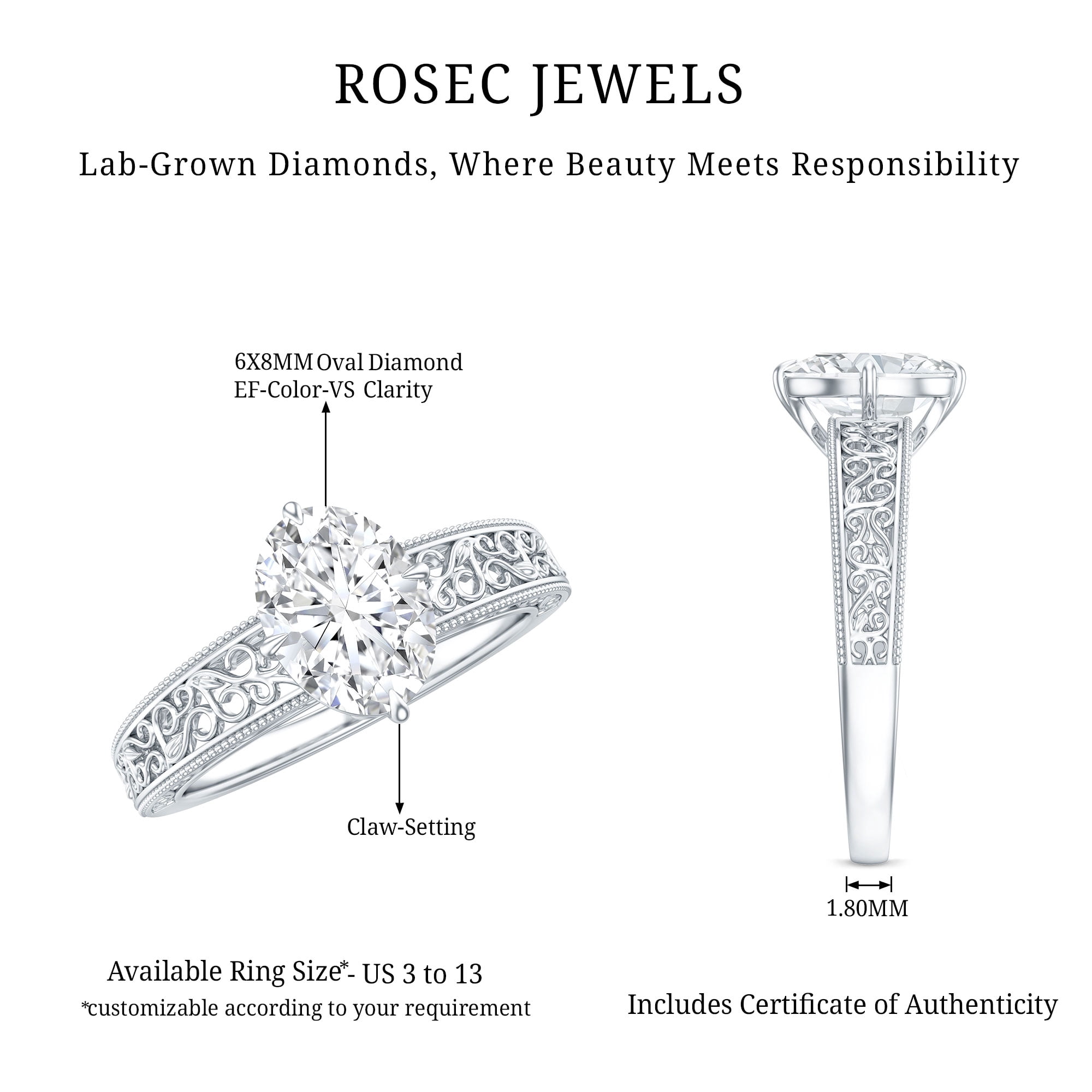 Rosec Jewels Vintage Inspired Lab Diamond Oval Engagement Ring - 1 Carat - Ready To Gift for Women, 14K White Gold, US 6.50