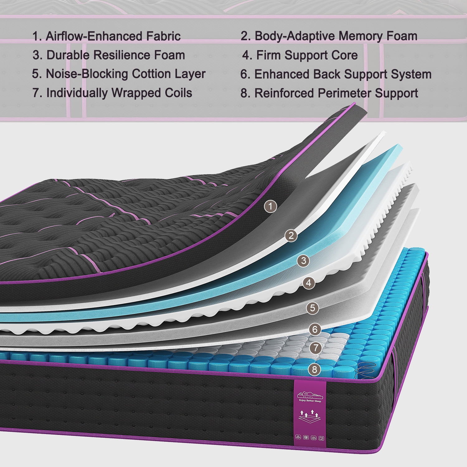 Skyhedon King Size Mattress 12inch Hybrid Mattress Medium Firm Gel Memory Foam Pocket Innerspring For Pressure Relief Motion Isolation,Adult
