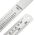 20 Inch Ruler In Hand Uxcell Straight Ruler 20 Inch Metric Stainless Steel Measuring Ruler ...