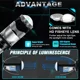 thumbnail image 4 of Faros Led H4 Hb2 9003 Tipo Lupa Para Moto Luz Altas Y Bajas, 4 of 8