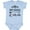 AE-Light Blue, variant on Inktastic My Nona Grandma Loves Me Girls Girls Baby Bodysuit