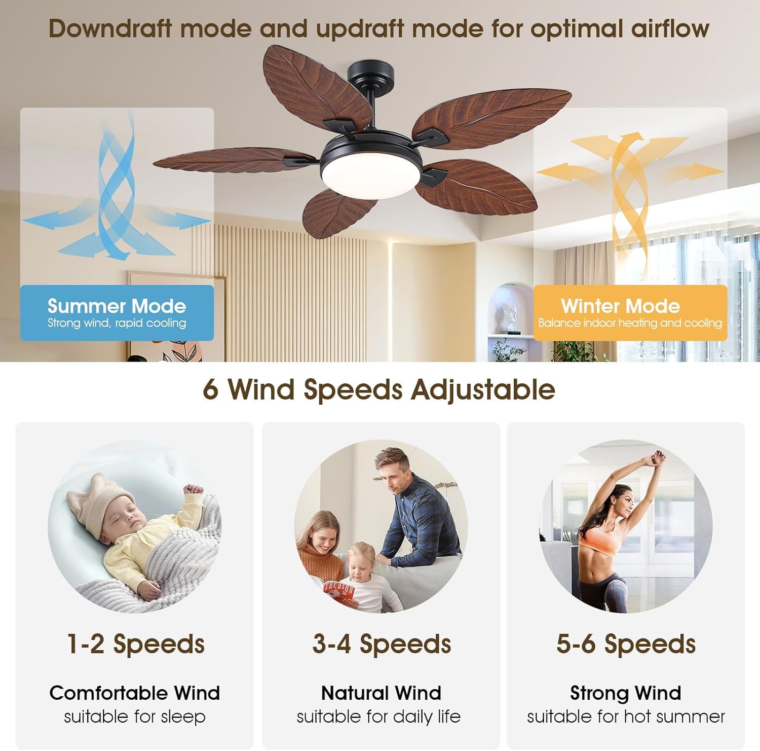 PHORUS 52" Brown Tropical Ceiling Fan with LED Light, Remote & App Control, Quiet Reversible DC Motor, 6 Speeds, Dimmable 3-Color Lighting – Indoor & Covered Outdoor