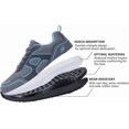 thumbnail image 4 of GOOBON Women's Walking Shoes with Arch Support Orthotic Plantar Fasciitis Sneakers Tennis Running Shoes US 6-11, 4 of 7