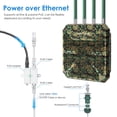 thumbnail image 3 of Extensor WiFi para exteriores WAVLINK AX1800 IP67 resistente a la intemperie, 3 of 9