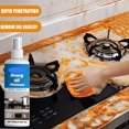 thumbnail image 6 of Household Kitchen Degreaser Spray – Heavy-Duty Grease Cleaner for Cookware, Stainless Steel, Stovetops & Sinks – Streak-Free, Residue-Free, Fast-Acting – 100ml, 6 of 8