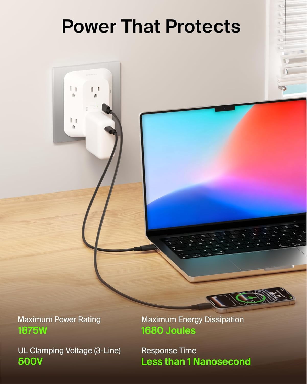 Belkin 6-Outlet Sur Protector Power Strip, USB-C & USB-A Ports w/ USB-C PD Fast Char, ETL-Listed, Wall-Mountable w/ 6 AC Outlets, Overvolta Protection, LED Indicator, 1,680 Joules of Protection