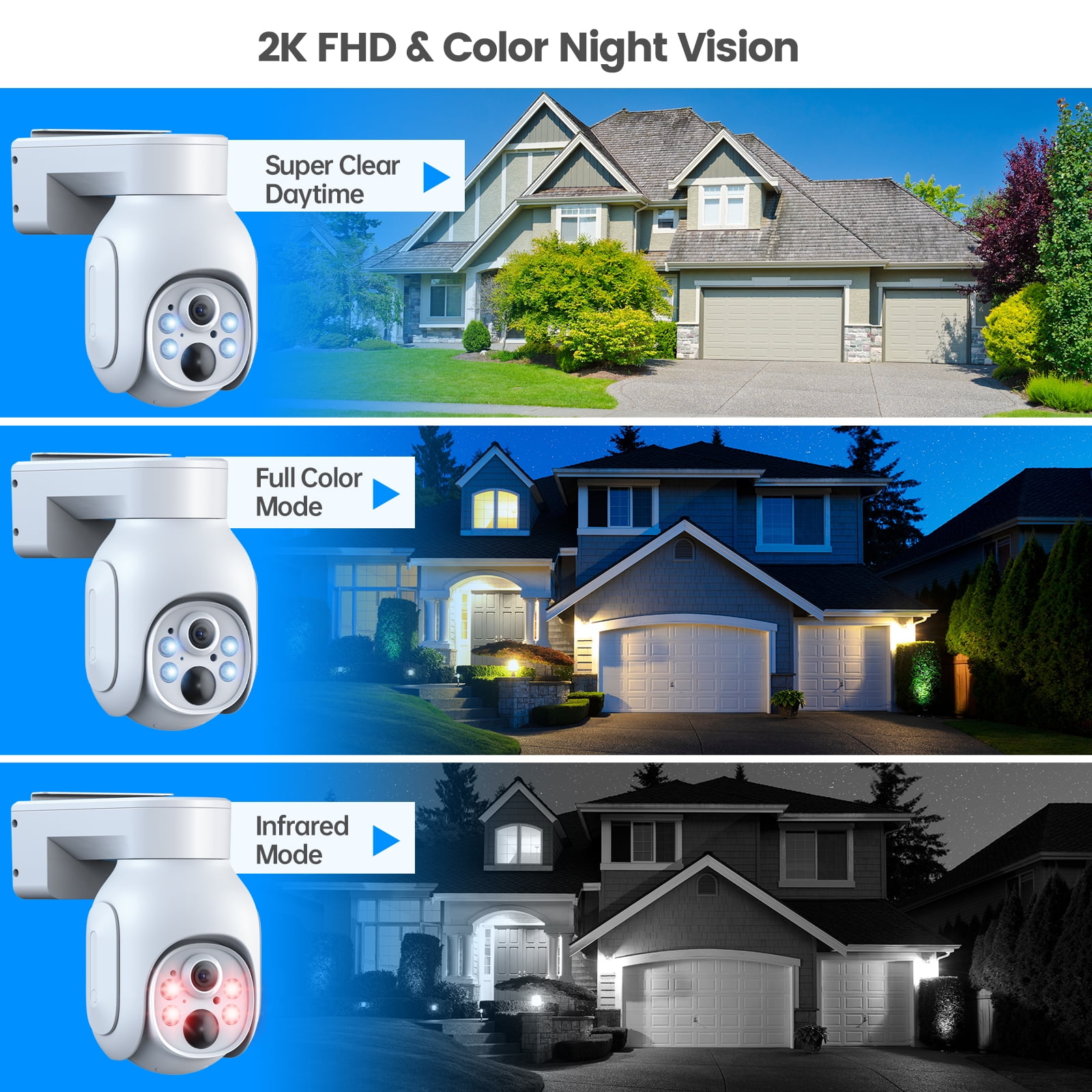 Toguard SC19A Solar Wireless Security Camera System Outdoor Battery WiFi Dome Surveillance Camera Wireless Connector