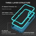 thumbnail image 2 of Petocase for Samsung Galaxy S25 FE 5G Case,Shockproof Rugged Full Body Protection Heavy Duty Dust/Drop Proof 3-Layer 6.7'' Cover Case,Turquoise, 2 of 7