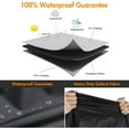 thumbnail image 2 of SHELTUSE 2 Pack Patio Chair Covers, Outdoor Lawn Patio Furniture Cover, Lounge Deep Outdoor Seat Cover, UV Protected with Waterproof - 40 Inch L x 40 Inch W x 23 Inch H, Black, 2 of 7