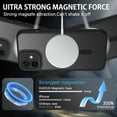 thumbnail image 3 of for iPhone 12 Pro Case, iPhone 12 Case Magnetic[Compatible with Magsafe], Translucent Matte Back Anti-Scratch Full Body Protective Cover Shockproof Phone Case for iPhone 12/12 Pro 6.1", Black, 3 of 8