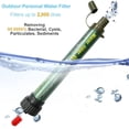 thumbnail image 2 of Filtro de agua personal El sistema de filtración de agua de 2000 L elimina el 99,9% de las bacterias Agua potable con pajita para senderismo, viajes, mochileros, acampadas, supervivencia (verde) ER, 2 of 5