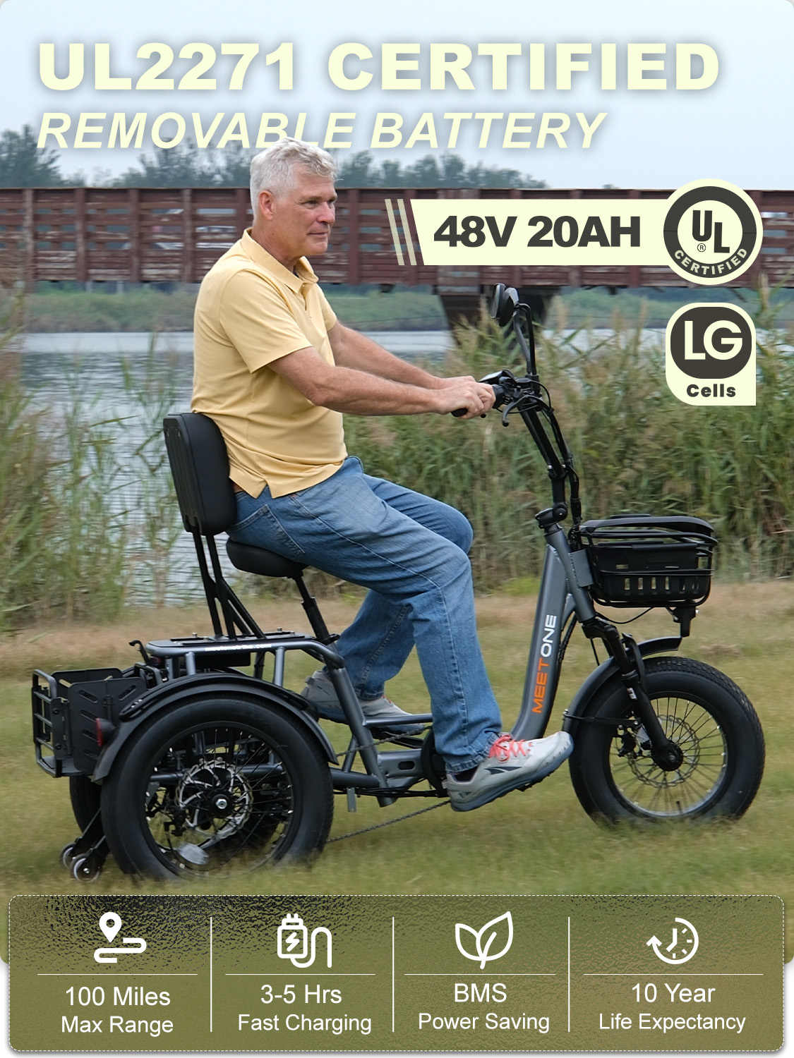 Breeze pro Folding Electric Tricycle for Adults, 1200W Electric Trike, 22MPH 100Miles 3 Wheel Electric Bike, Reverse Gear, Torque Sensor, 450lbs Load, F&R Baskets, 4'' Wide Fat Tire, UL Certified
