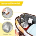 thumbnail image 5 of Tirrinia Tote Lunch bag for Women, Mothers Day Gifts for Mom, Reusable Leak Proof Lunch Box, Thermal Lunch Bag Leakproof for Work Office, Picnic, Travel, School, 5 of 8