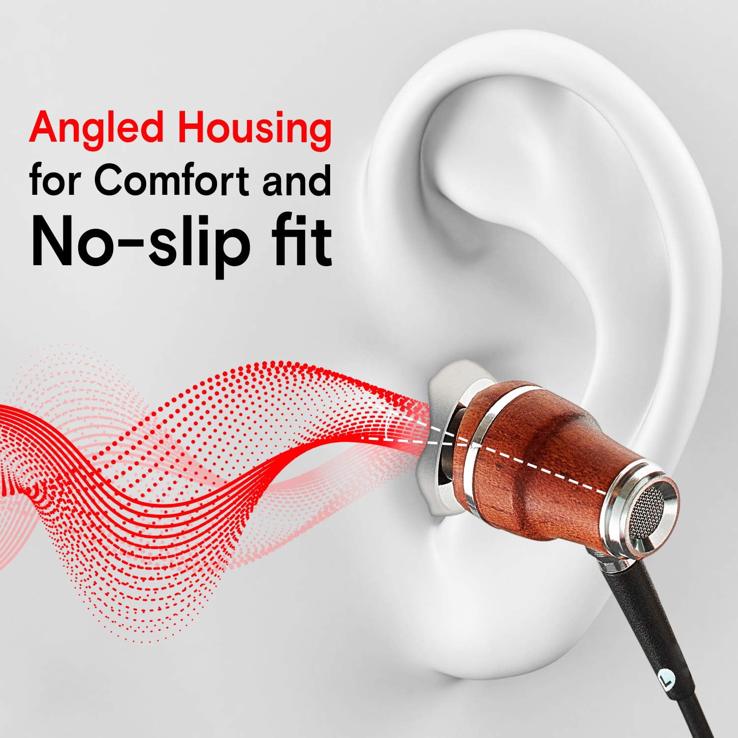 Symphonized Wired Earbuds with Microphone 3.5mm - Noise Isolating Headphones with Wire, Earphones Wired, Headphones with Microphone for Computer, Ear Phones Android Electronics Wired