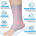 thumbnail image 5 of Neenca 2-Pack Ankle Brace Support for Men & Women,Plantar Fasciitis Socks with Arch Support Compression Ankle Support Foot Sleeve,Ligament Damage, Achilles Tendonitis, Sprained Ankle, 5 of 9