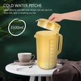 thumbnail image 4 of Clear Acrylic Pitcher Plastic Water Pitcher Acrylic Water Pot Juice Jug with Scale Ice Tea Pitcher, 4 of 9