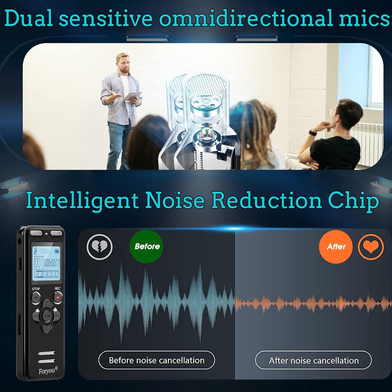 72GB Digital Voice Recorder Voice Activated Recorder for Lectures Meetings,5220 Hours Sound Audio Recorder Dictaphone Recording Device with Playback,MP3 Player,Password,Variable Speed