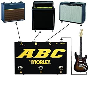 Morley ABC Switcher Selector Combiner