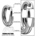 thumbnail image 4 of 170pcs Inline Single Hooks Kit Single Replacement Inline Circle Hooks with Split Rings for Hard Lures Baits Fishing Tackle, 4 of 7