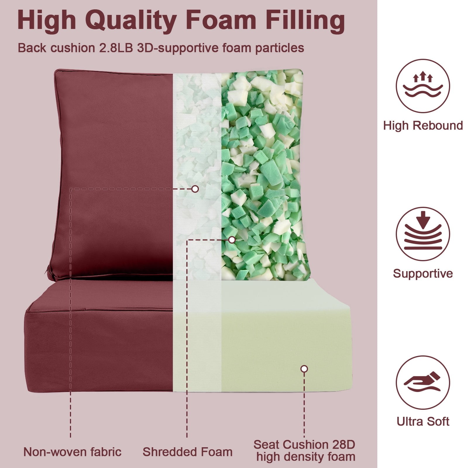 4 Set Outdoor Chair Cushions 24 x 24 x 6 inch for Patio Furniture, Fade & Water Resistant Patio Cushions with Removable Cover and Straps,Red